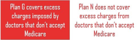 Mutual of Omaha plan G vs Plan N